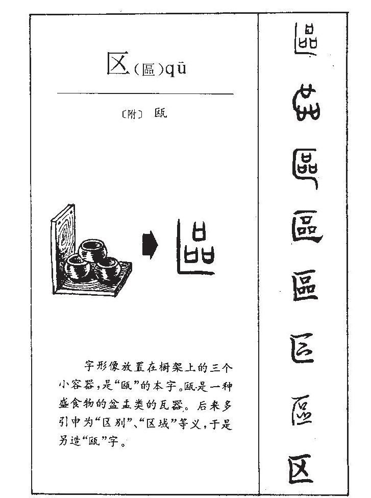 区字字源字形