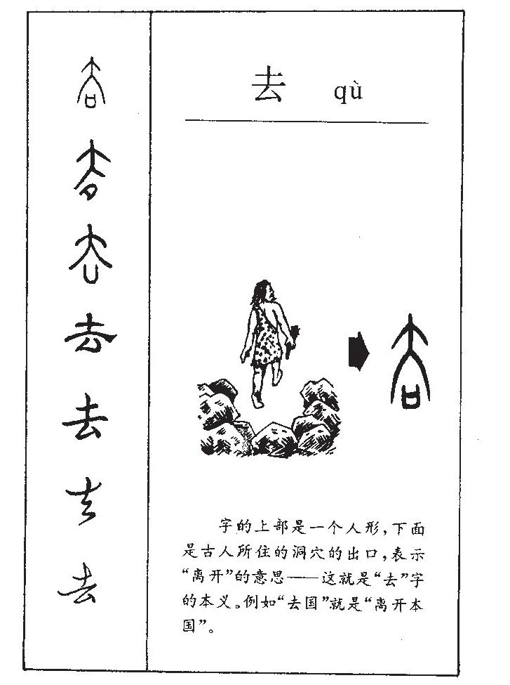 去字字源字形