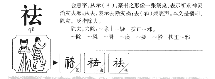 祛字字源字形