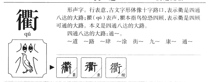 衢字字源字形