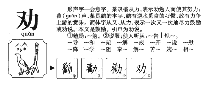 劝字字源字形