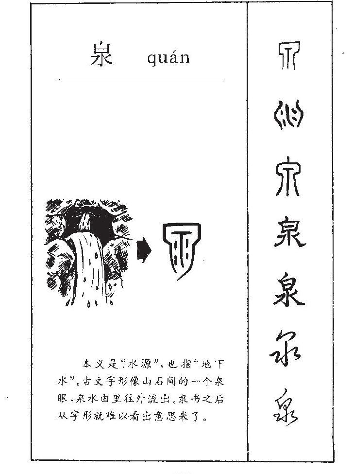 泉字字源字形