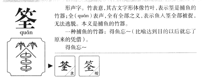 筌字字源字形