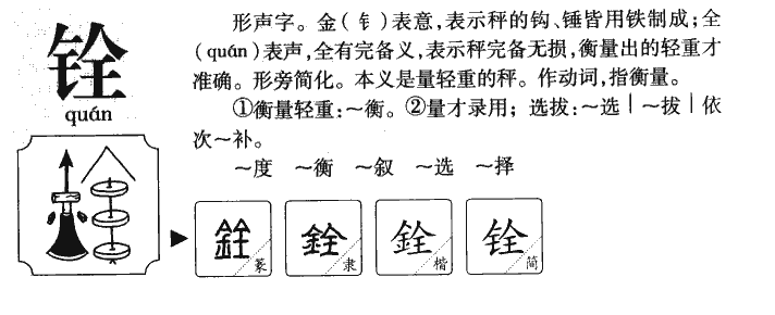 铨字字源字形