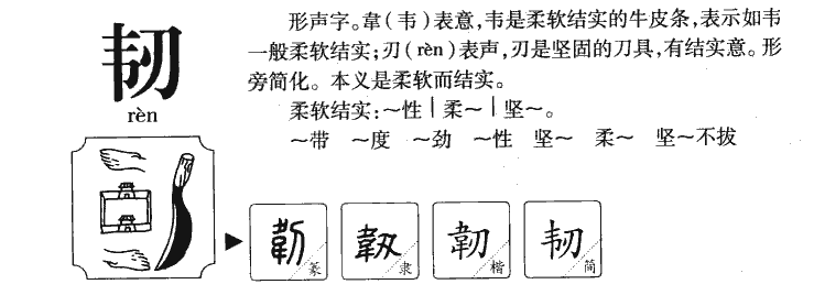 韧字字源字形