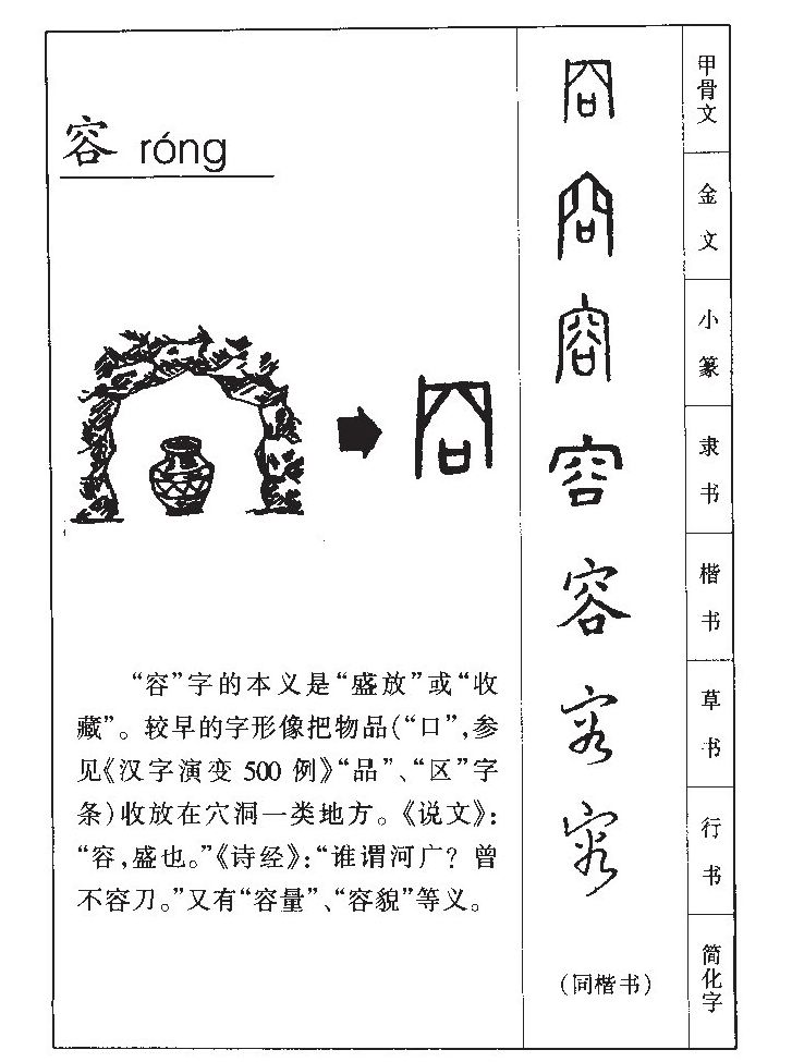 容字字源字形