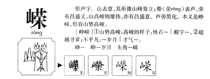 嵘字字源字形