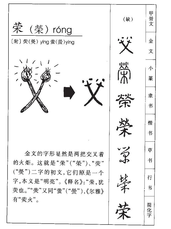 荣字字源字形
