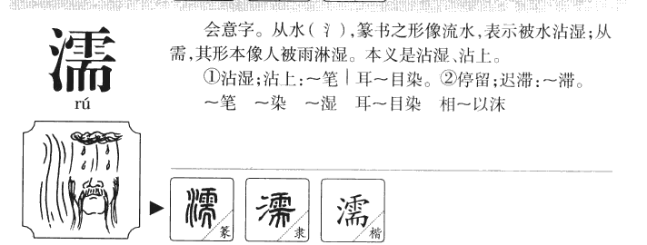 濡字字源字形