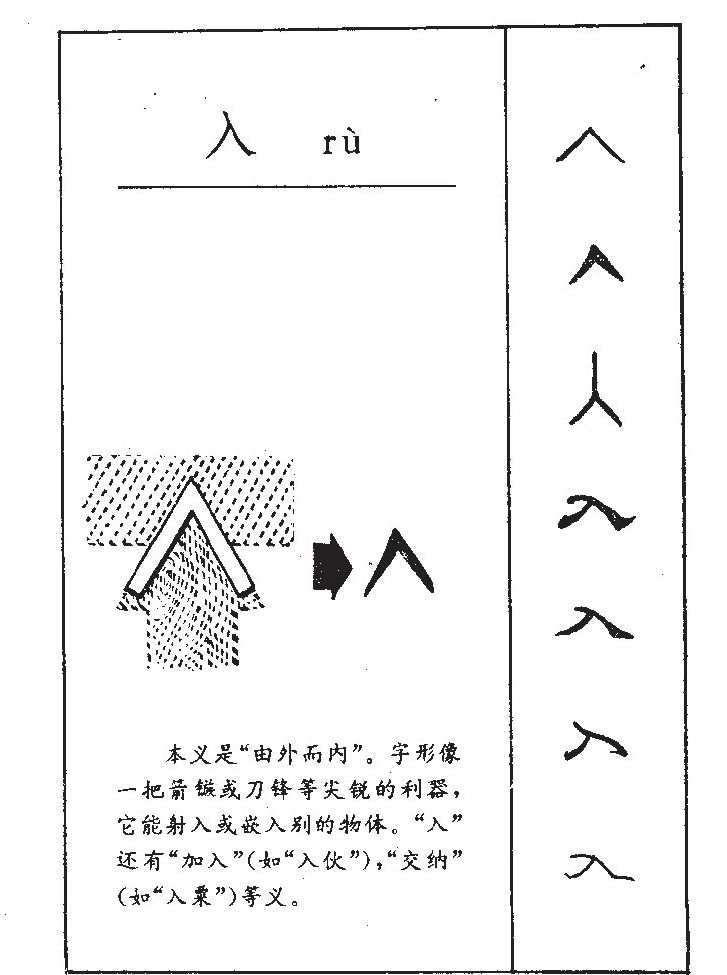 入字字源字形