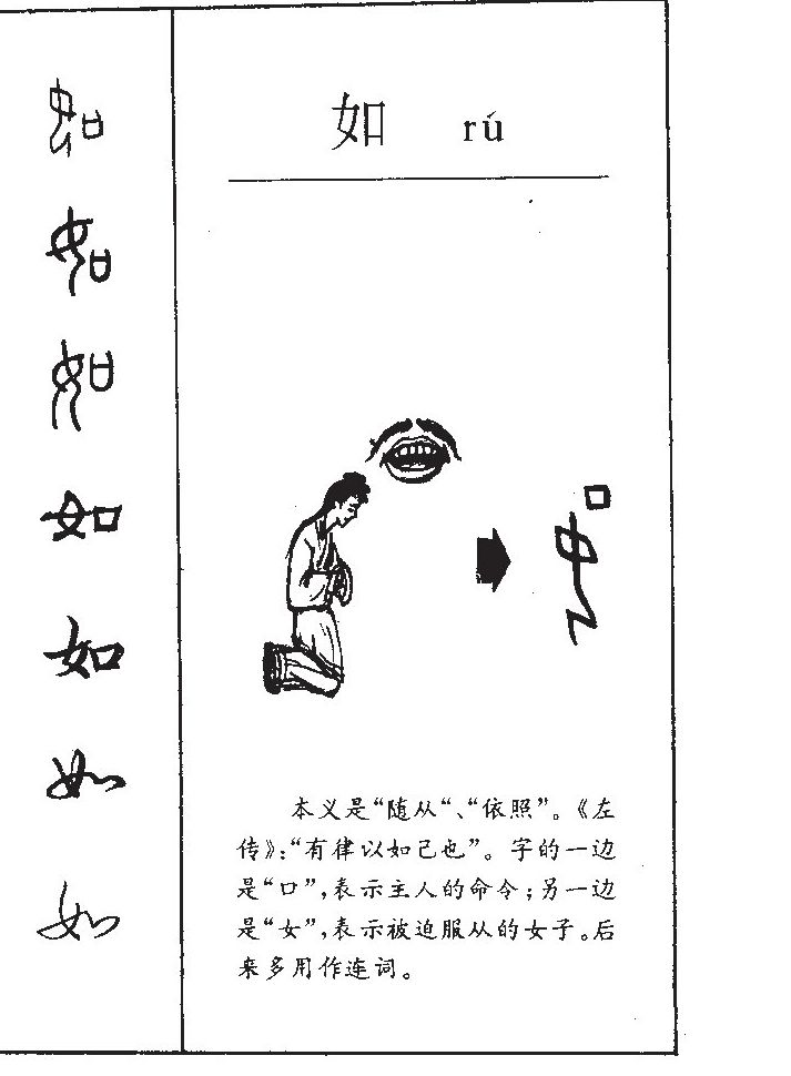 如字字源字形