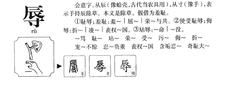 辱字字源字形