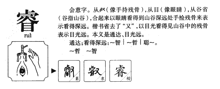 睿字字源字形