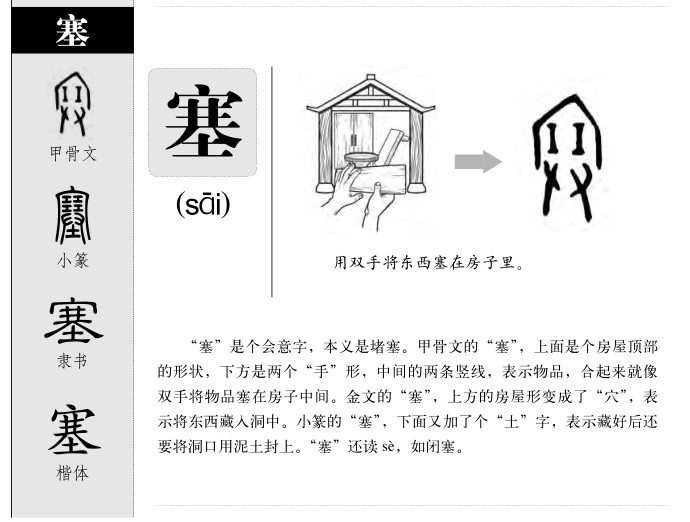 塞字字源字形