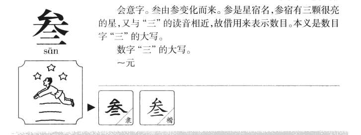 叁字字源字形