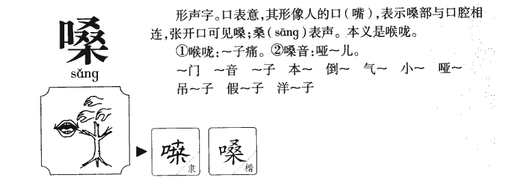 嗓字字源字形