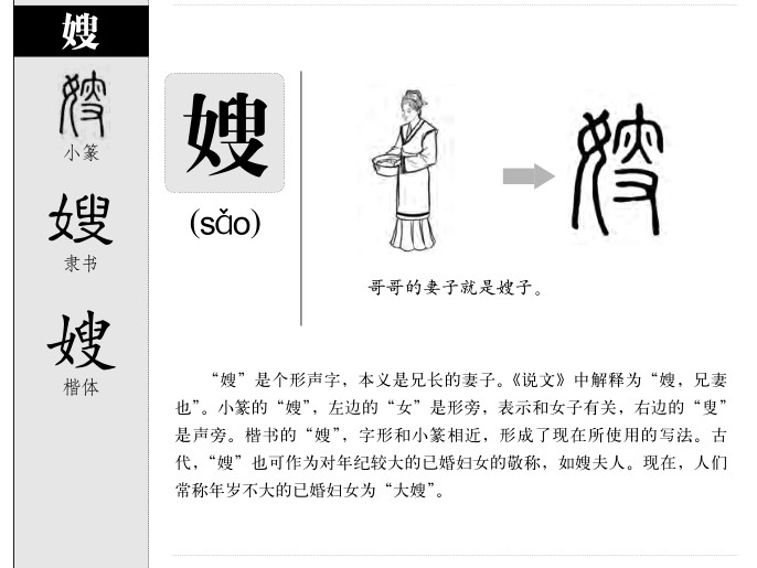 嫂字字源字形