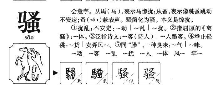骚字字源字形