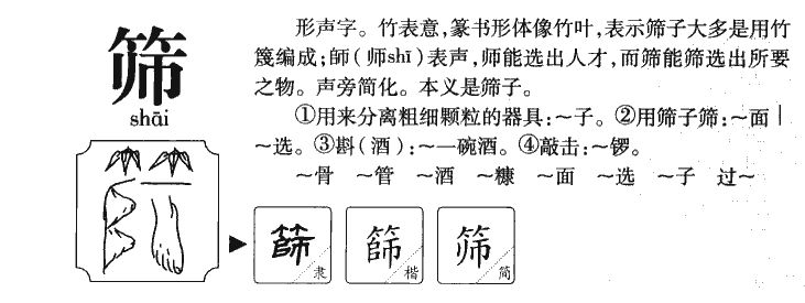 筛字字源字形