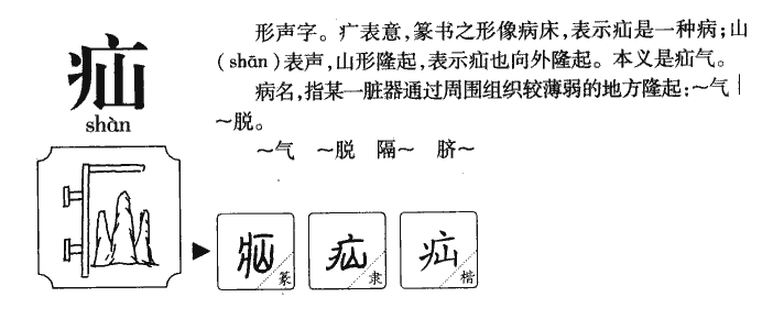 疝字字源字形
