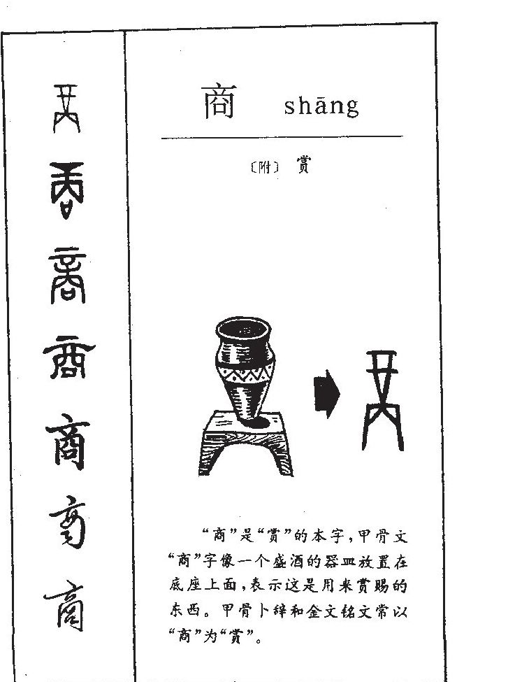 商字字源字形