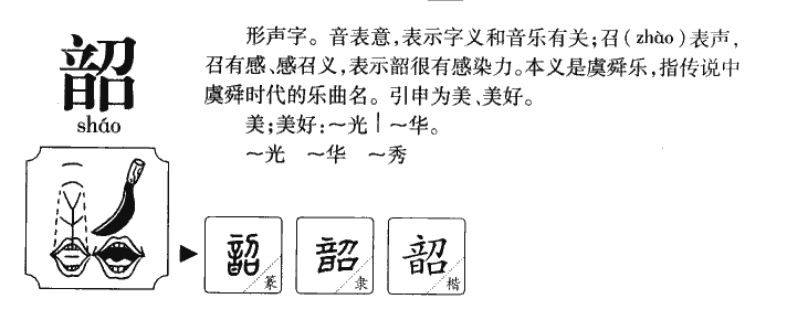 韶字字源字形