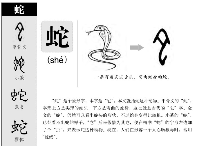 蛇字字源字形