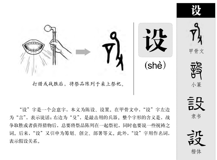 设字字源字形