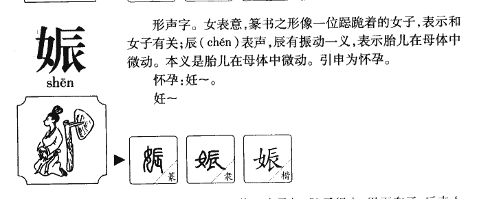 娠字字源字形