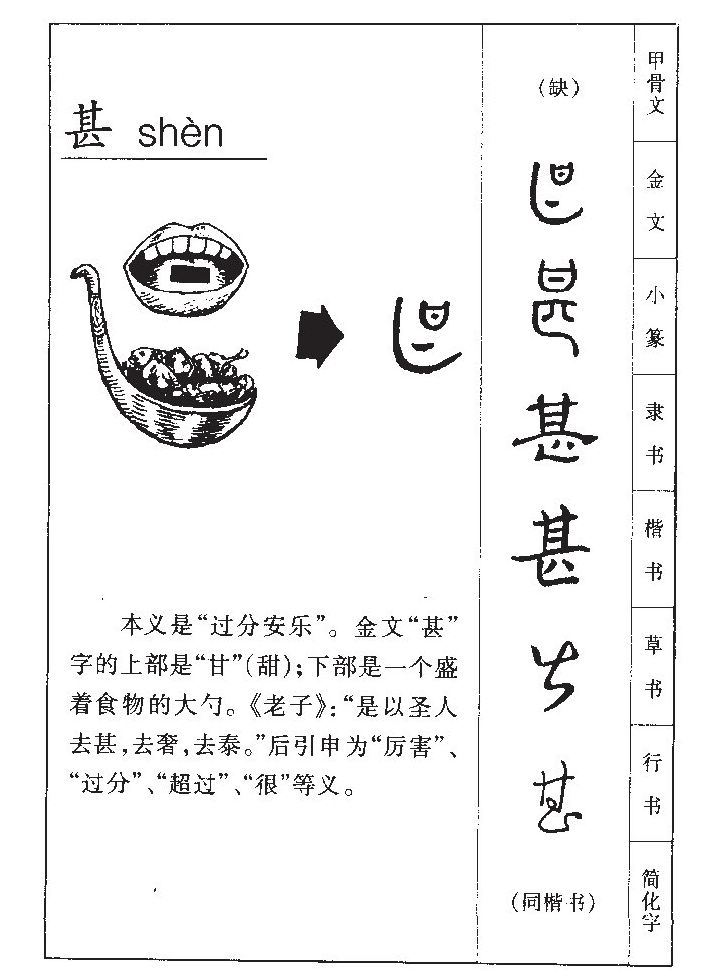 甚字字源字形