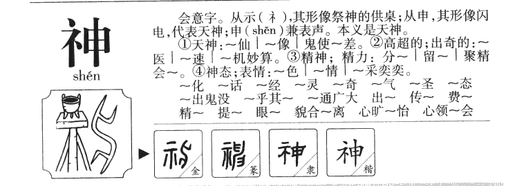 神字字源字形
