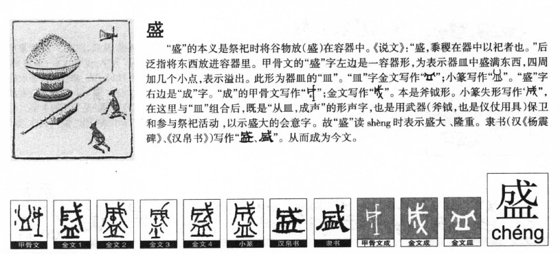 盛字字源字形