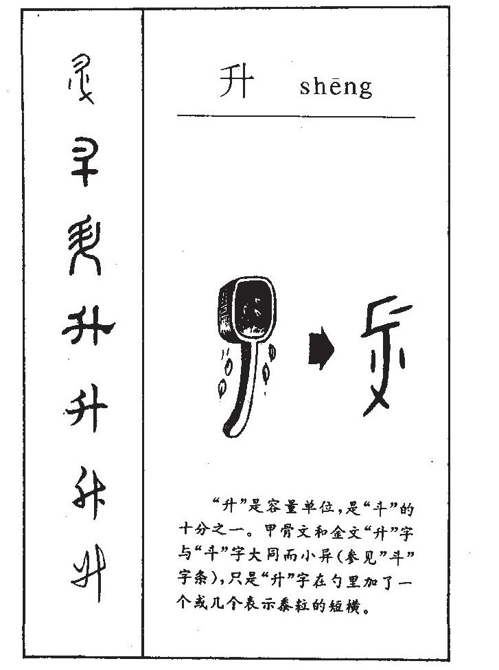 升字字源字形