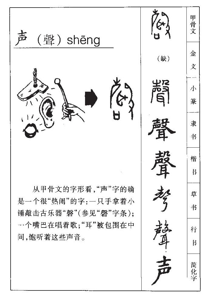 声字字源字形