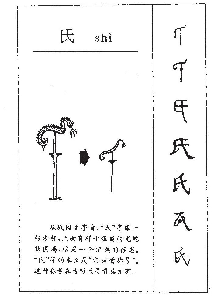 氏字字源字形