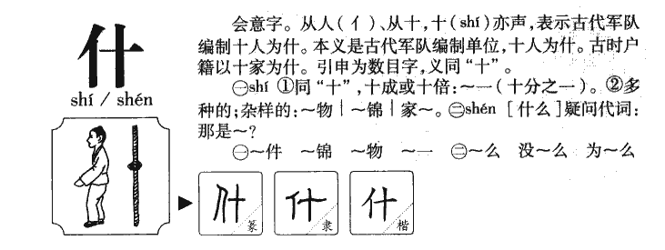 什字字源字形