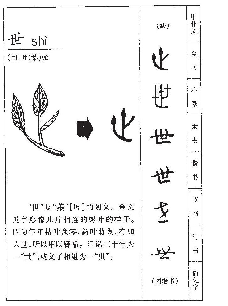 世字字源字形