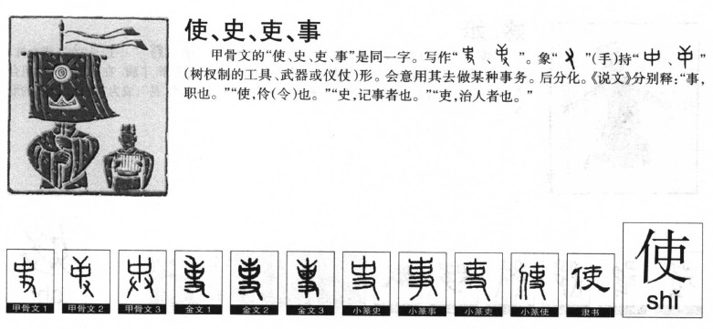 使字字源字形