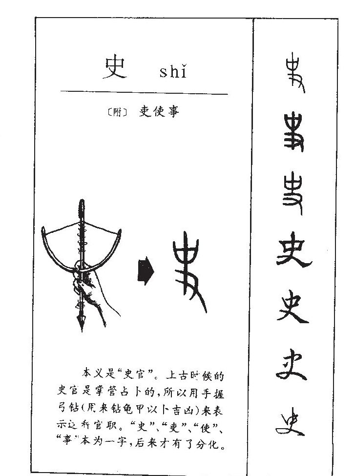 史字字源字形