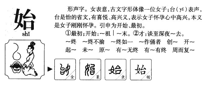 始字字源字形