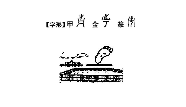 市字字源字形