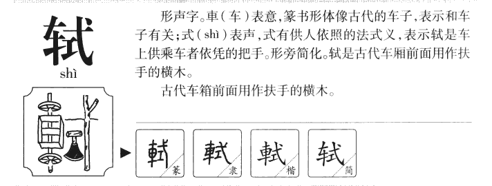 轼字字源字形