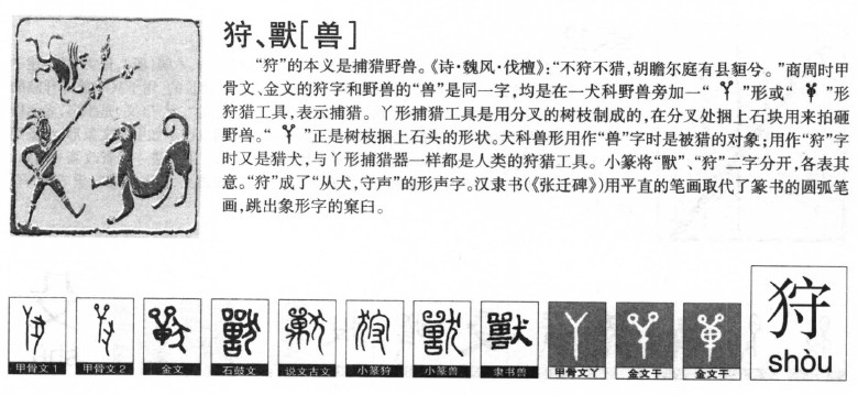 狩字字源字形