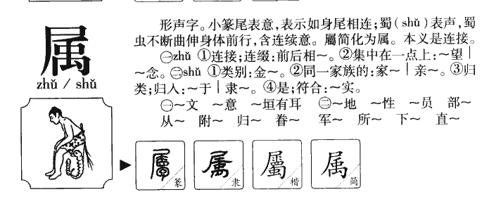 属字字源字形