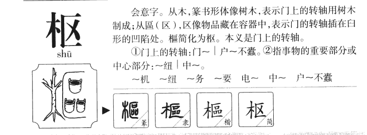 枢字字源字形
