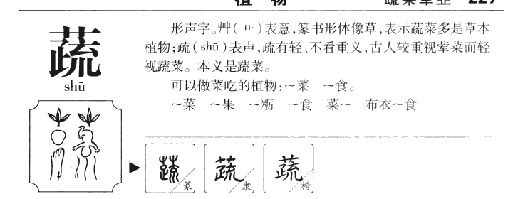 蔬字字源字形