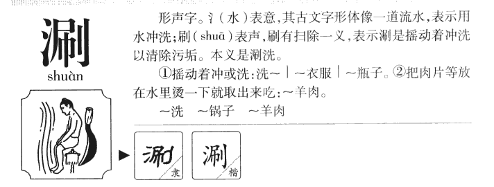 涮字字源字形