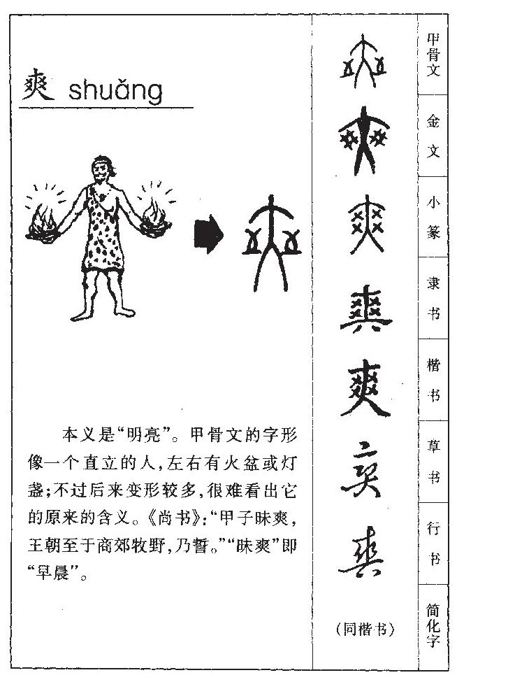 爽字字源字形
