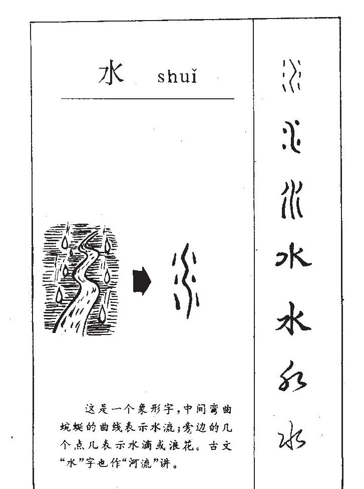 水字字源字形