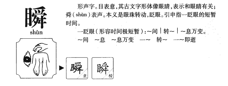 瞬字字源字形